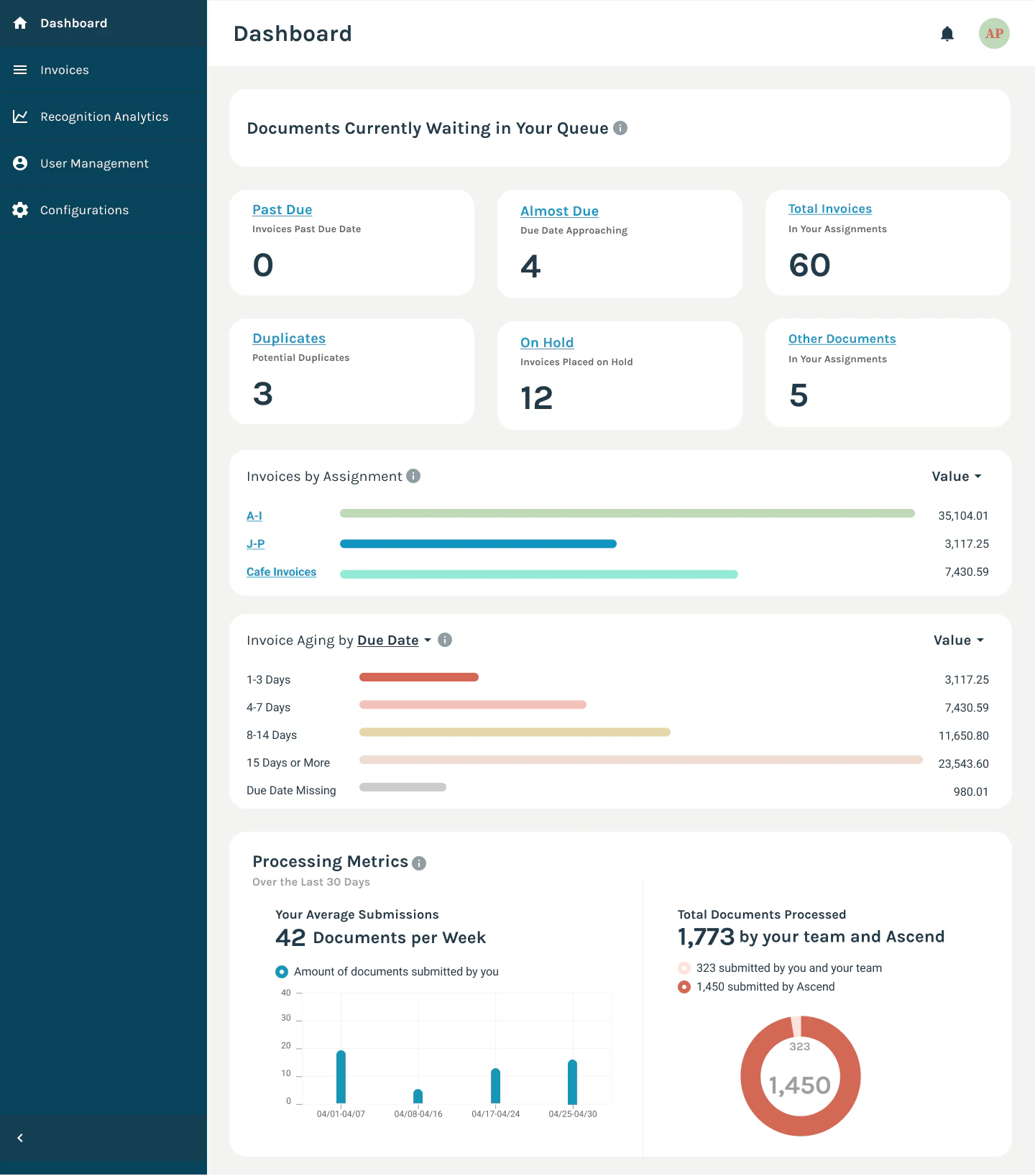 screenshot of SmartTouch AP